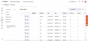Hotjar mappe di calore e analisi esperienza utente