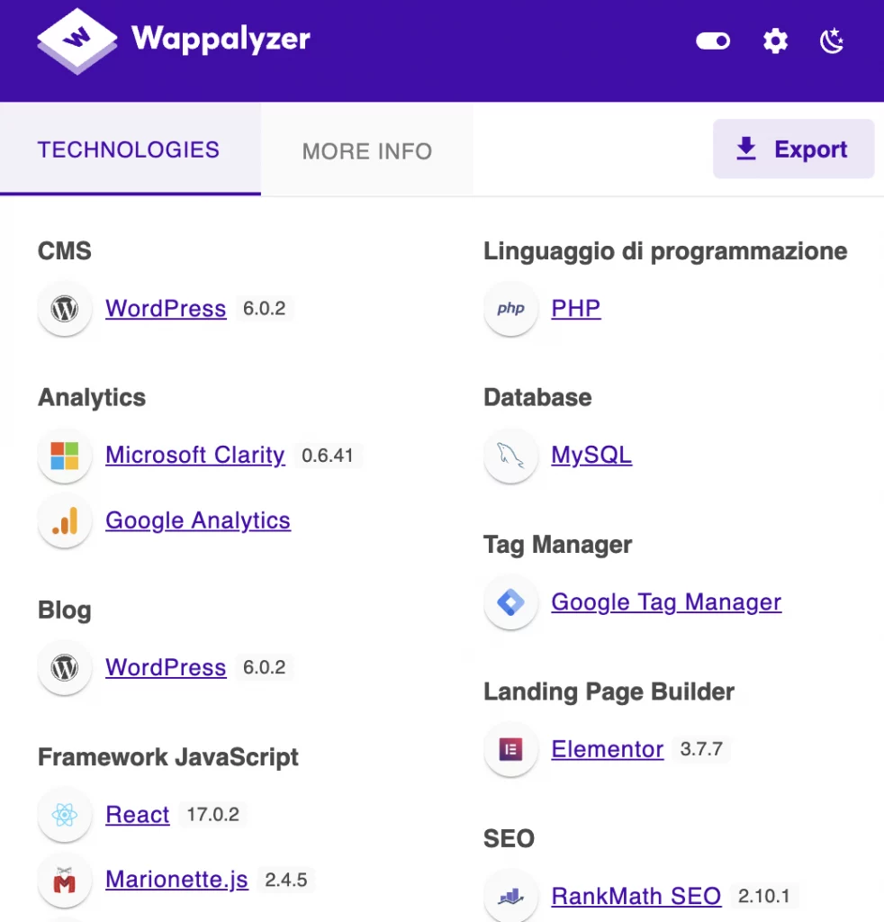 Usare un'estensione per Analizzare un sito WordPress e scoprire plugins e temi