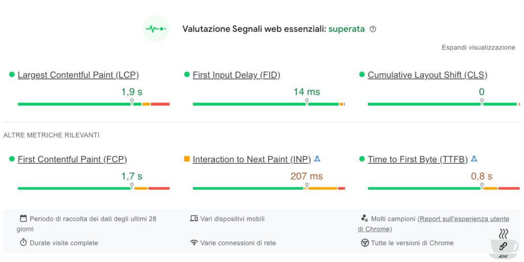 Analisi delle performances di un sito web tramite Google Page Speed