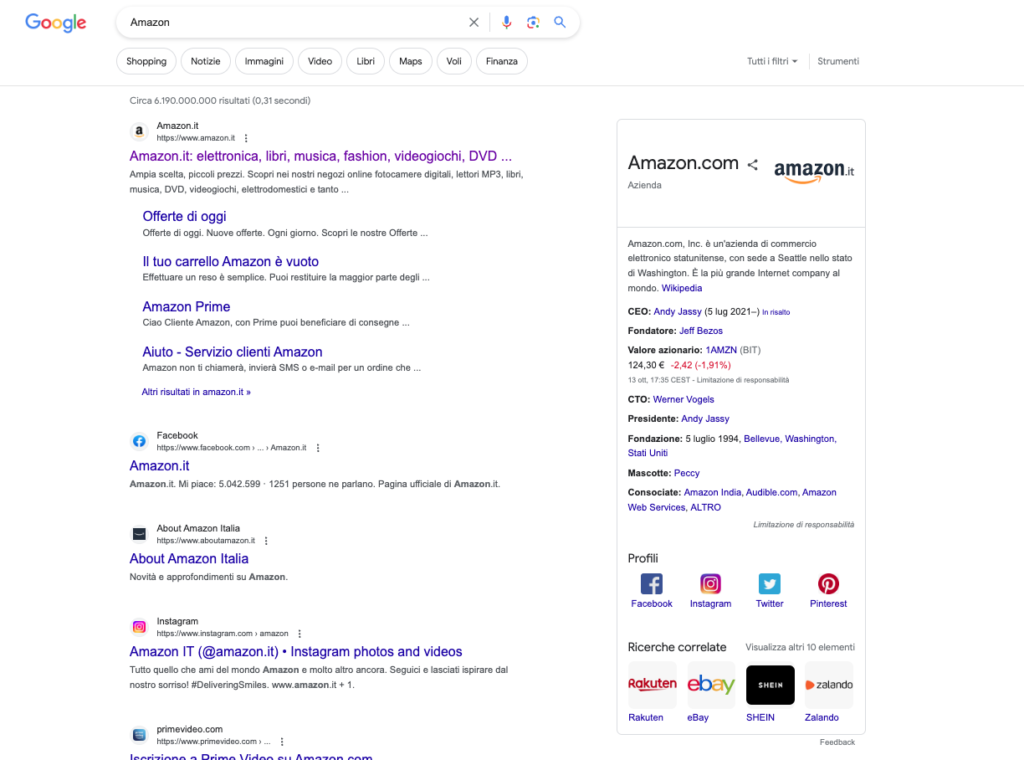 Esempio di keywords navigazionale