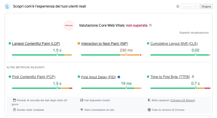 Esempio di Core Web Vitals